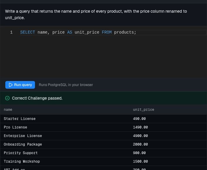 The SQL editor running a SELECT query with a passing challenge and a live results table